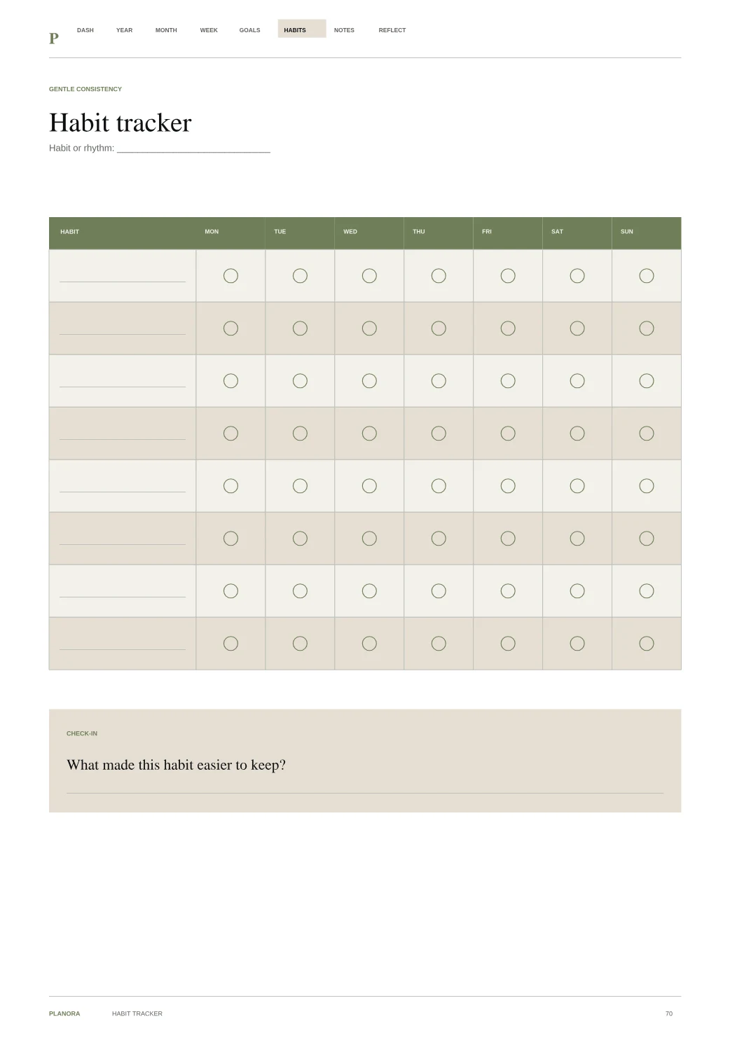 Habit tracker page from the Planora Weekly Flow Planner